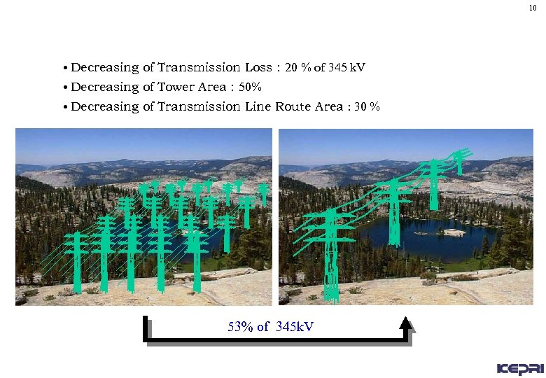 10 • Decreasing of Transmission Loss : 20 % of 345 k. V •