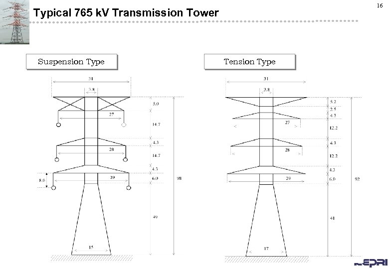 16 Typical 765 k. V Transmission Tower Suspension Type Tension Type 