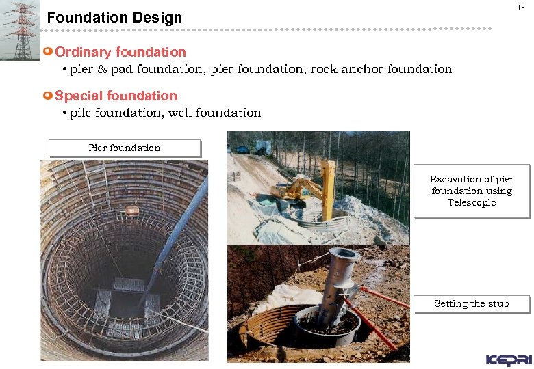 18 Foundation Design Ordinary foundation • pier & pad foundation, pier foundation, rock anchor