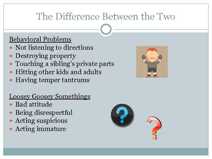 The Difference Between the Two Behavioral Problems Not listening to directions Destroying property Touching
