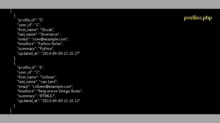 [ { "profile_id": "5", "user_id": "1", "first_name": "Chuck", "last_name": "Severance", "email": "csev@example. com", "headline":