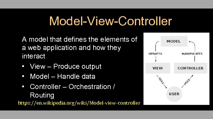 Model-View-Controller A model that defines the elements of a web application and how they