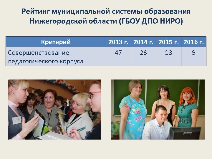 Нижегородское образование сайт. Управление образования Богородского муниципального округа. Система образования Нижегородской области. Отдел образования Нижегородского района. Управление образования Богородского района Нижегородской области.