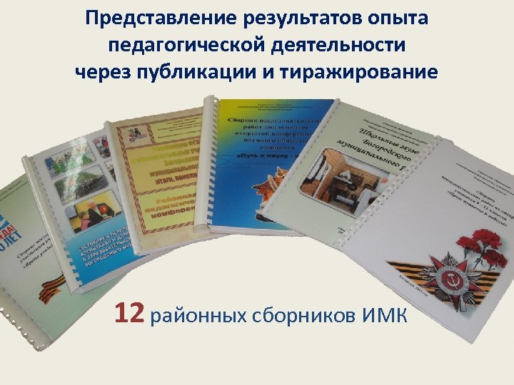 Представление результатов опыта педагогической деятельности через публикации и тиражирование 12 районных сборников ИМК 