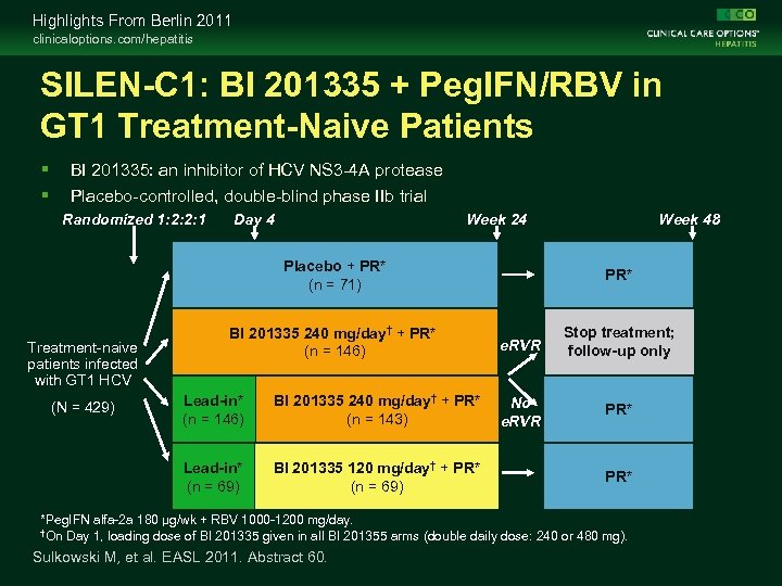 Highlights From Berlin 2011 clinicaloptions. com/hepatitis SILEN-C 1: BI 201335 + Peg. IFN/RBV in