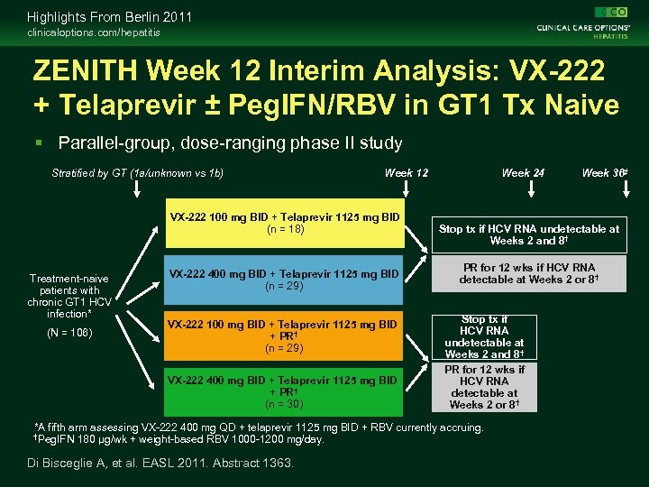 Highlights From Berlin 2011 clinicaloptions. com/hepatitis ZENITH Week 12 Interim Analysis: VX-222 + Telaprevir