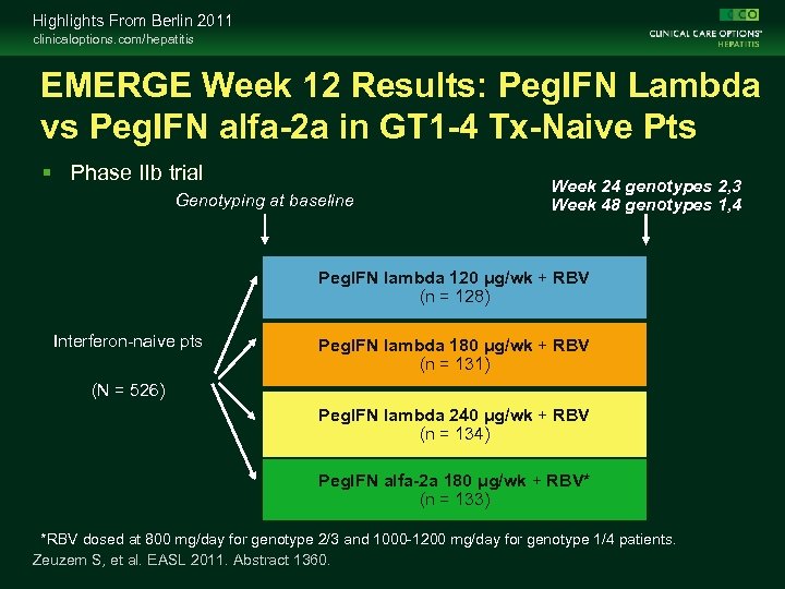 Highlights From Berlin 2011 clinicaloptions. com/hepatitis EMERGE Week 12 Results: Peg. IFN Lambda vs