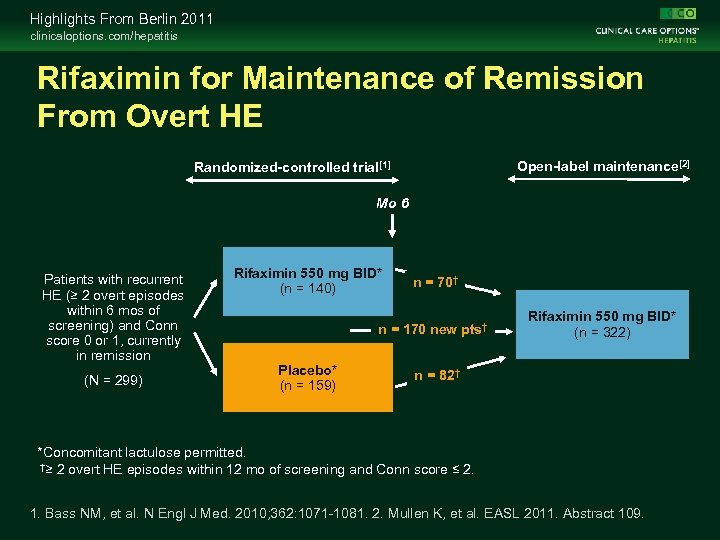 Highlights From Berlin 2011 clinicaloptions. com/hepatitis Rifaximin for Maintenance of Remission From Overt HE