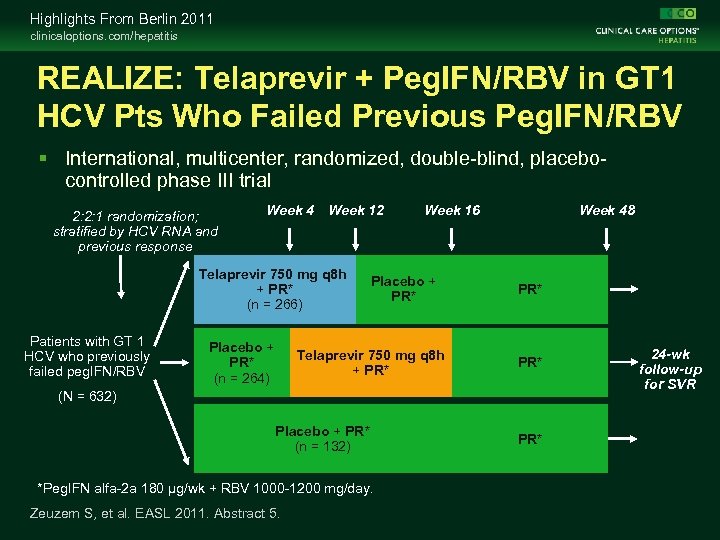 Highlights From Berlin 2011 clinicaloptions. com/hepatitis REALIZE: Telaprevir + Peg. IFN/RBV in GT 1