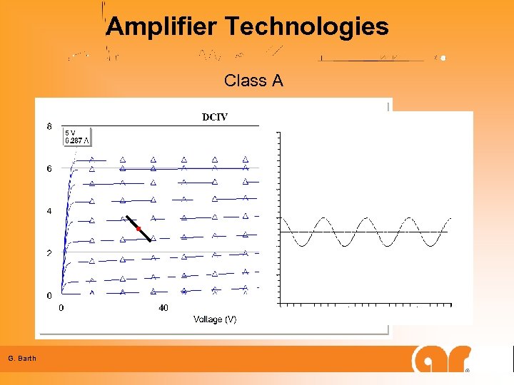 Amplifier Technologies Class A G. Barth 