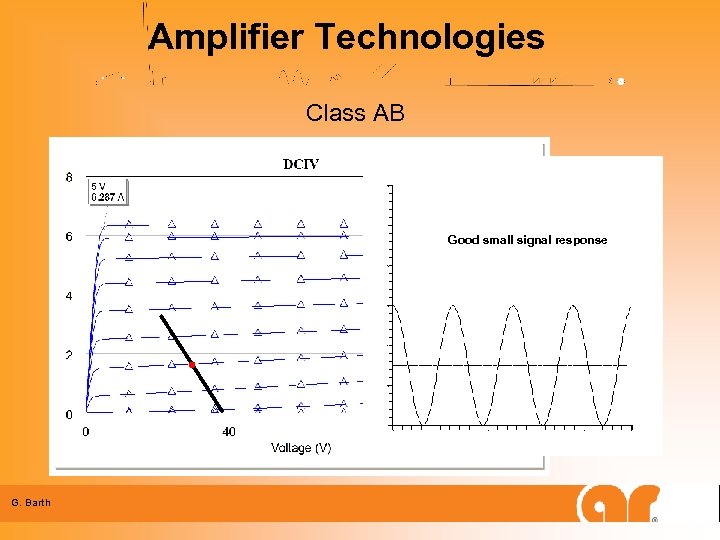 Amplifier Technologies Class AB Good small signal response G. Barth 