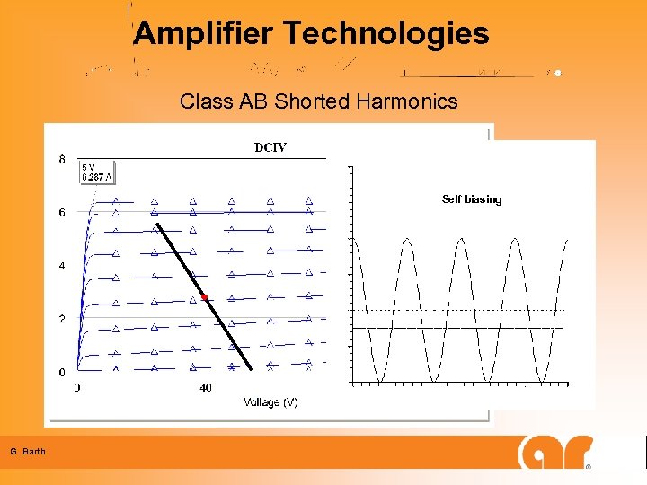 Amplifier Technologies Class AB Shorted Harmonics Self biasing G. Barth 