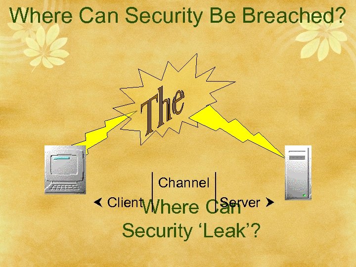 Where Can Security Be Breached? Channel Client. Where Server Can Security ‘Leak’? 