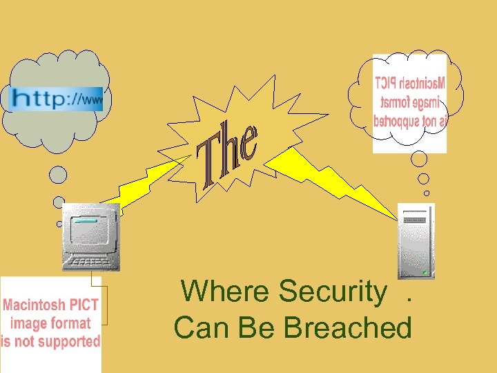 Where Security. Can Be Breached 