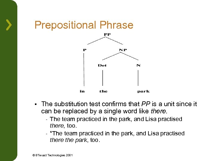 Prepositional Phrase § The substitution test confirms that PP is a unit since it