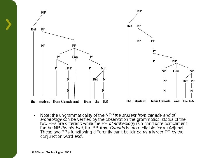 § Note: the ungrammaticality of the NP *the student from canada and of archeology