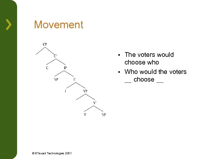 Movement The voters would choose who § Who would the voters __ choose __