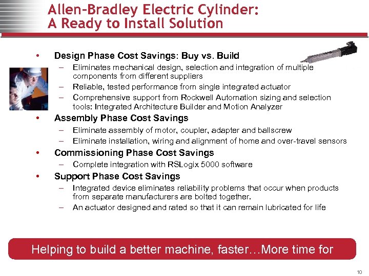 Allen-Bradley Electric Cylinder: A Ready to Install Solution • Design Phase Cost Savings: Buy