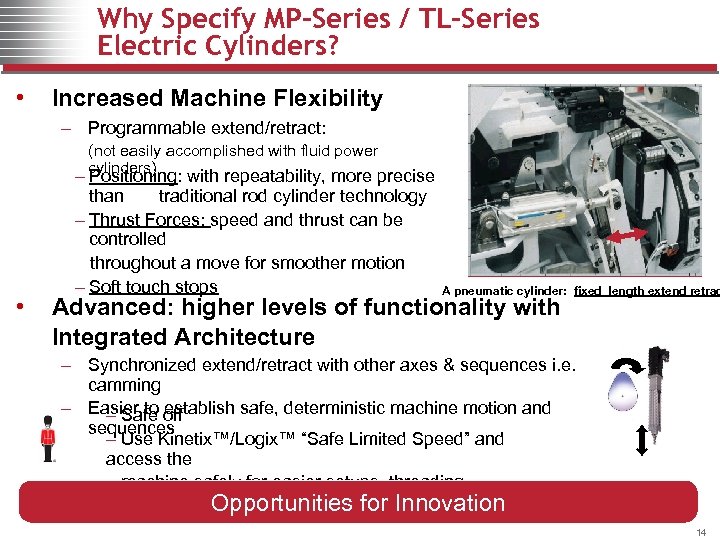 Why Specify MP-Series / TL-Series Electric Cylinders? • Increased Machine Flexibility – Programmable extend/retract: