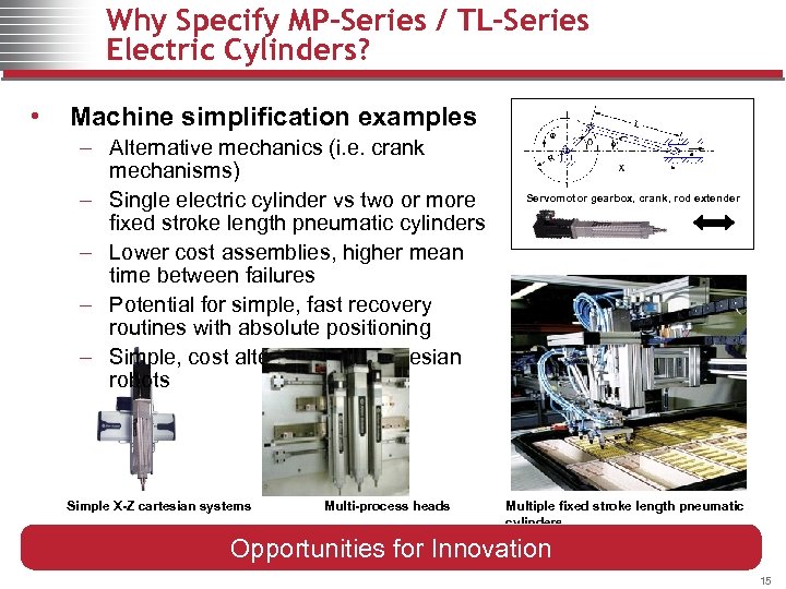 Why Specify MP-Series / TL-Series Electric Cylinders? • Machine simplification examples – Alternative mechanics