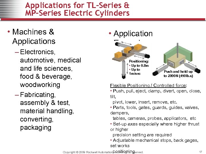 Applications for TL-Series & MP-Series Electric Cylinders • Machines & Applications • Application Examples