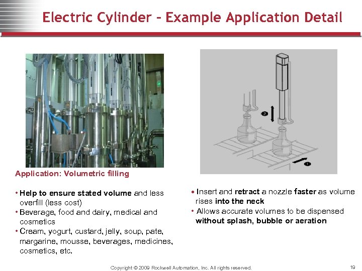 Electric Cylinder – Example Application Detail Application: Volumetric filling • Help to ensure stated