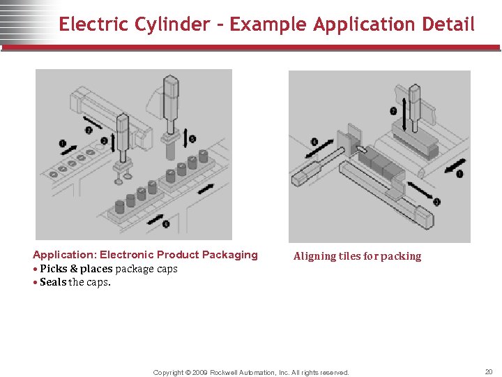 Electric Cylinder – Example Application Detail Application: Electronic Product Packaging • Picks & places