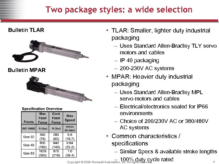 Two package styles: a wide selection Bulletin TLAR Bulletin MPAR • TLAR: Smaller, lighter