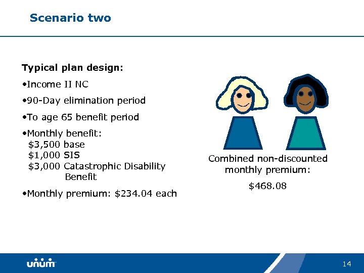 Scenario two Typical plan design: • Income II NC • 90 -Day elimination period