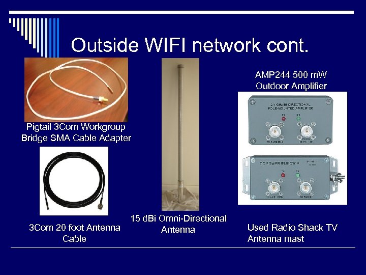 Outside WIFI network cont. AMP 244 500 m. W Outdoor Amplifier Pigtail 3 Com