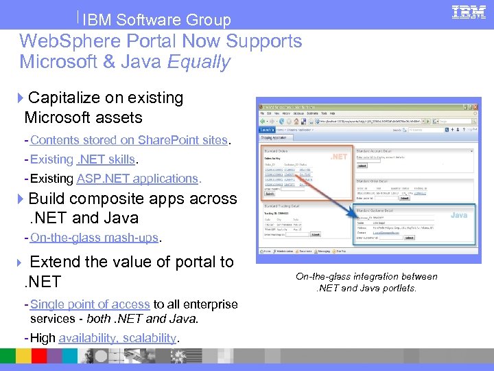 IBM Software Group Web. Sphere Portal Now Supports Microsoft & Java Equally 4 Capitalize