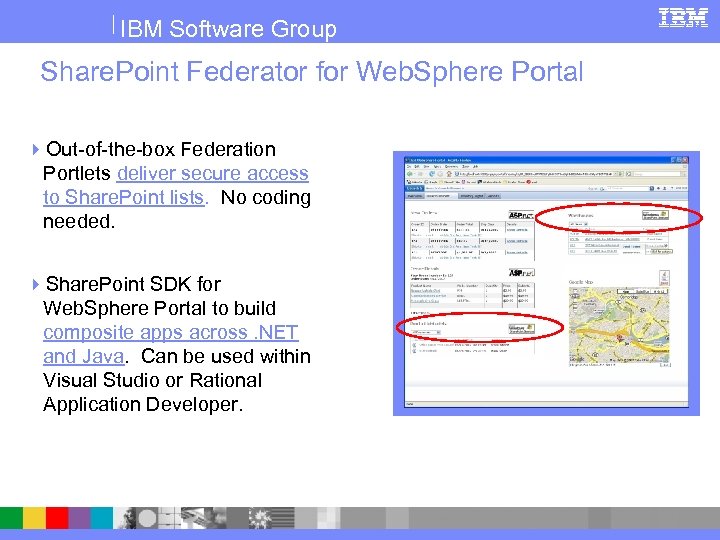 IBM Software Group Share. Point Federator for Web. Sphere Portal 4 Out-of-the-box Federation Portlets