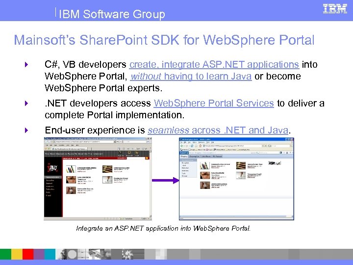 IBM Software Group Mainsoft’s Share. Point SDK for Web. Sphere Portal 4 C#, VB