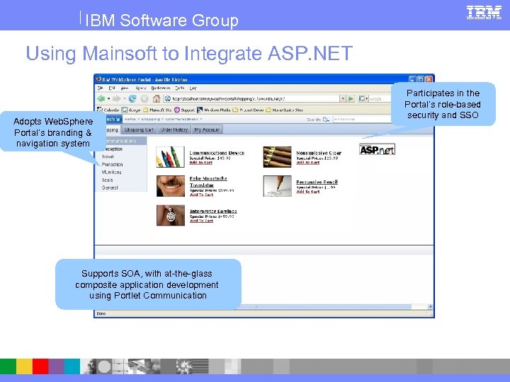 IBM Software Group Using Mainsoft to Integrate ASP. NET Adopts Web. Sphere Portal’s branding