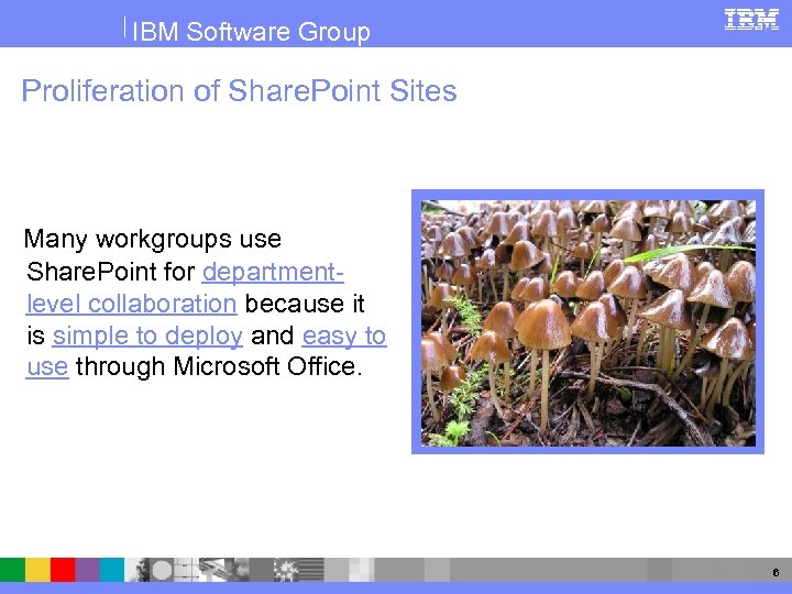 IBM Software Group Proliferation of Share. Point Sites Many workgroups use Share. Point for