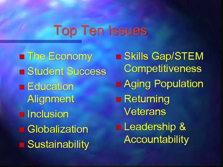 Top Ten Issues n The Economy n Student Success n Education Alignment n Inclusion