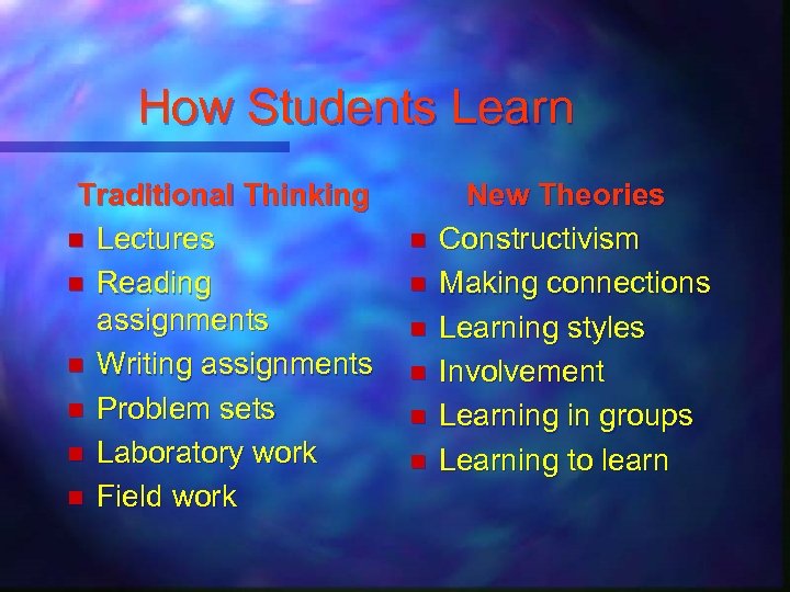 How Students Learn Traditional Thinking n Lectures n Reading assignments n Writing assignments n