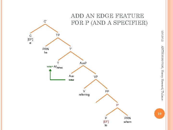 ADD AN EDGE FEATURE FOR P (AND A SPECIFIER) C’ 10/19/12 TP C [EF]