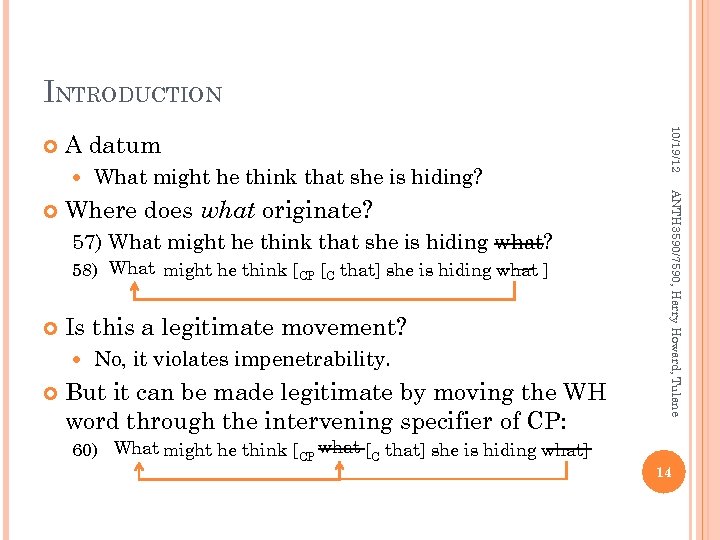INTRODUCTION A datum Where does what originate? 57) What might he think that she