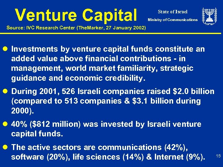 Venture Capital State of Israel Ministry of Communications Source: IVC Research Center (The. Marker,