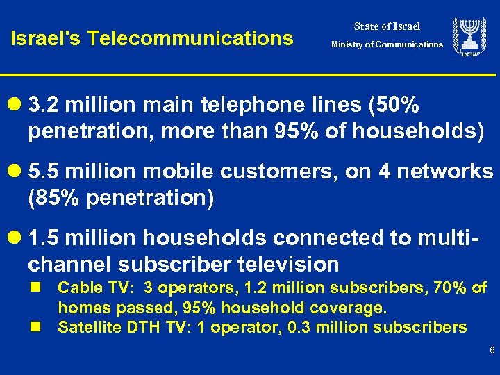 Israel's Telecommunications State of Israel Ministry of Communications l 3. 2 million main telephone