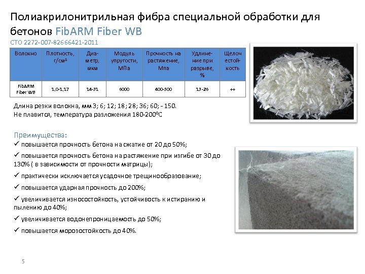 Полиакрилонитрильная фибра специальной обработки для бетонов Fib. ARM Fiber WB СТО 2272 007 82666421