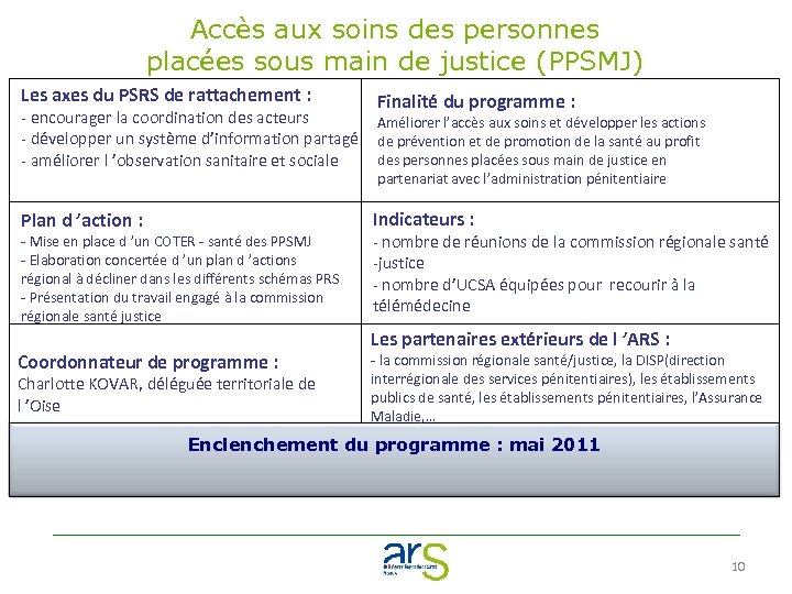 Accès aux soins des personnes placées sous main de justice (PPSMJ) Les axes du