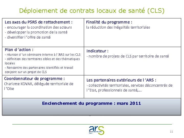 Déploiement de contrats locaux de santé (CLS) Les axes du PSRS de rattachement :