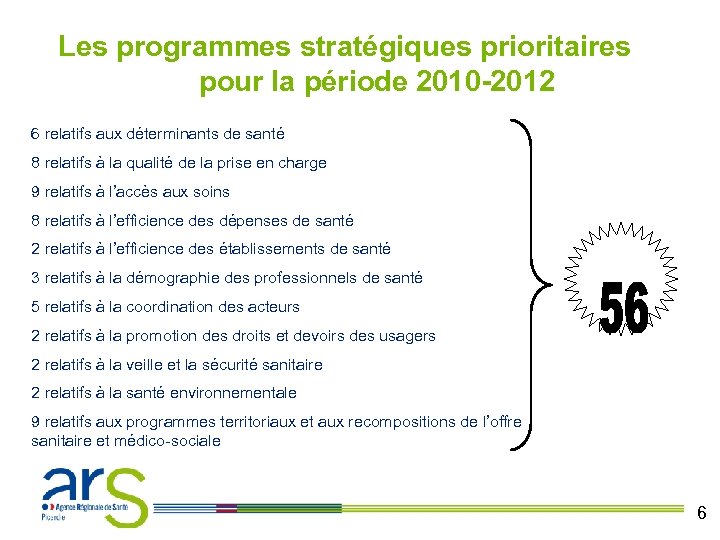 Les programmes stratégiques prioritaires pour la période 2010 -2012 6 relatifs aux déterminants de