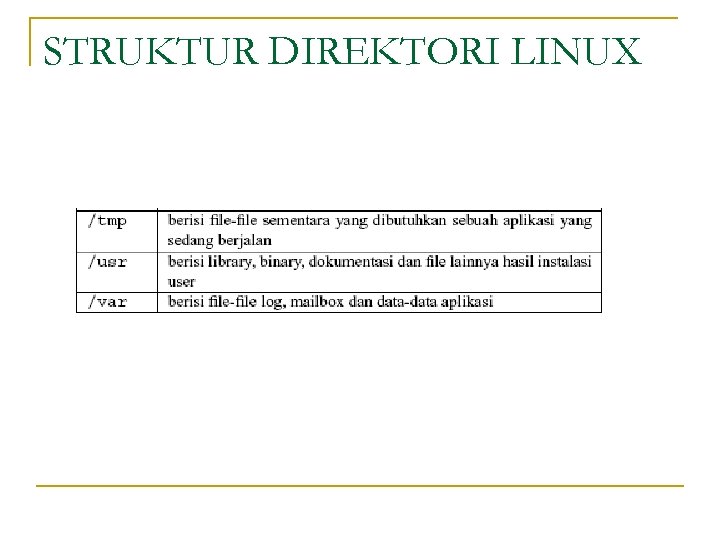 STRUKTUR DIREKTORI LINUX 