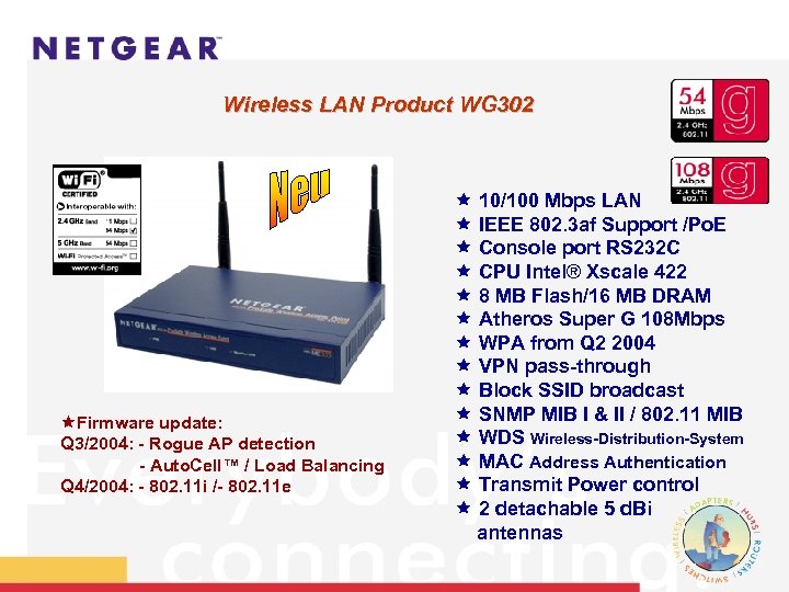 Wireless LAN Product WG 302 êFirmware update: Q 3/2004: - Rogue AP detection -