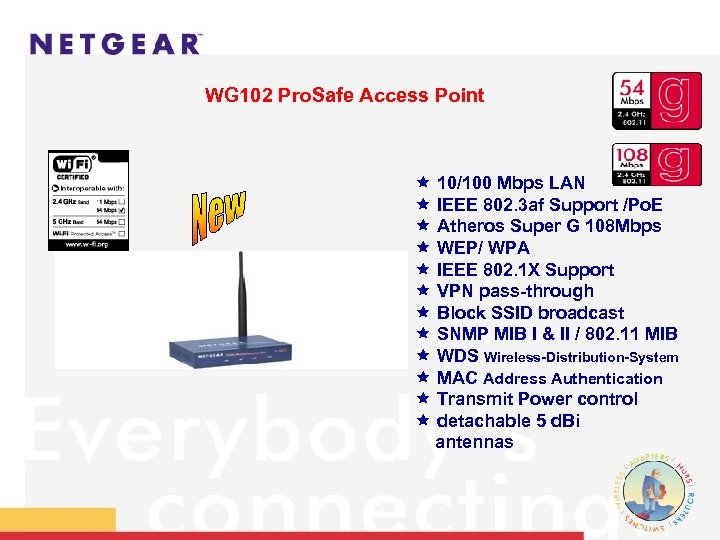 WG 102 Pro. Safe Access Point ê 10/100 Mbps LAN ê IEEE 802. 3