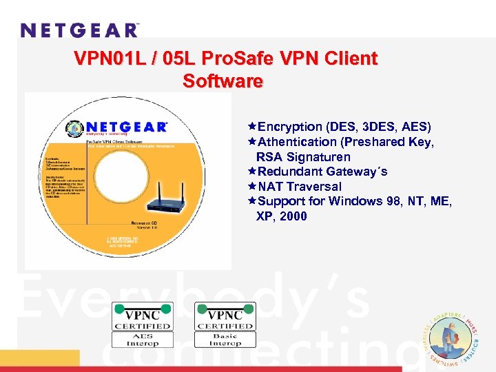 VPN 01 L / 05 L Pro. Safe VPN Client Software êEncryption (DES, 3