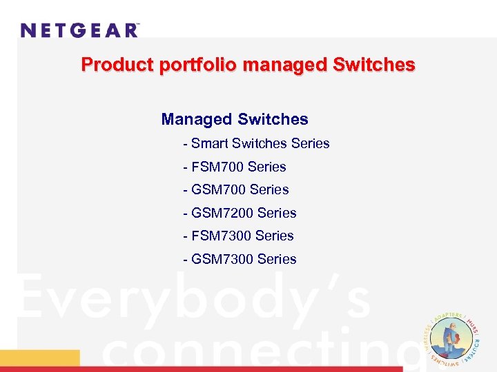 Product portfolio managed Switches Managed Switches - Smart Switches Series - FSM 700 Series